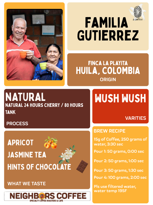 10 oz Single Origin Colombia Natural Wush Wush (Coming Soon)